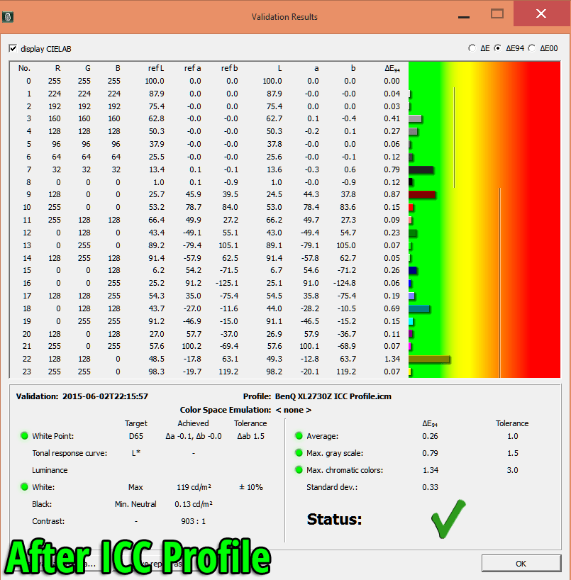 XL2730Z After ICC Profile