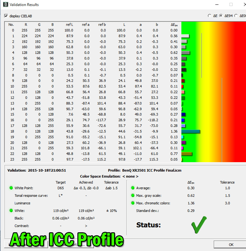 BenQ XR3501 ICC Profile Calibration Results