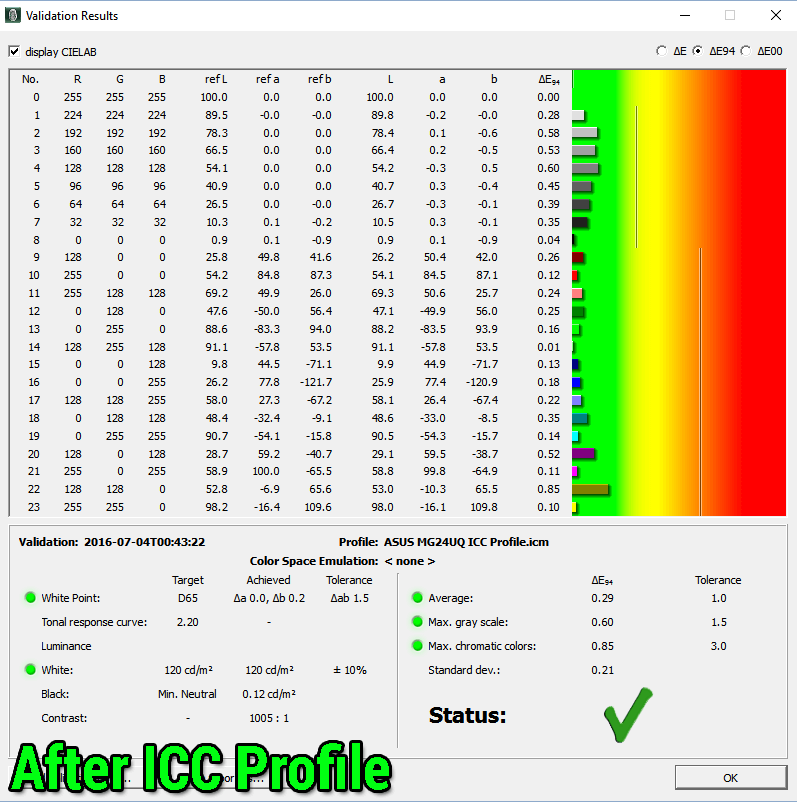 ASUS MG24UQ After ICC Profile