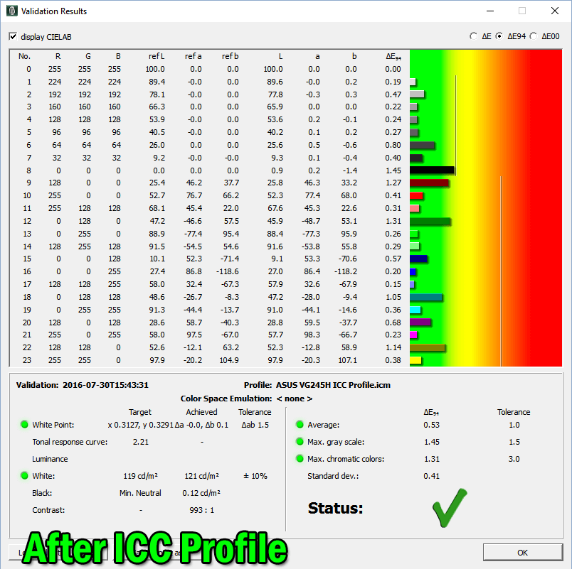 ASUS VG245H After ICC Profile