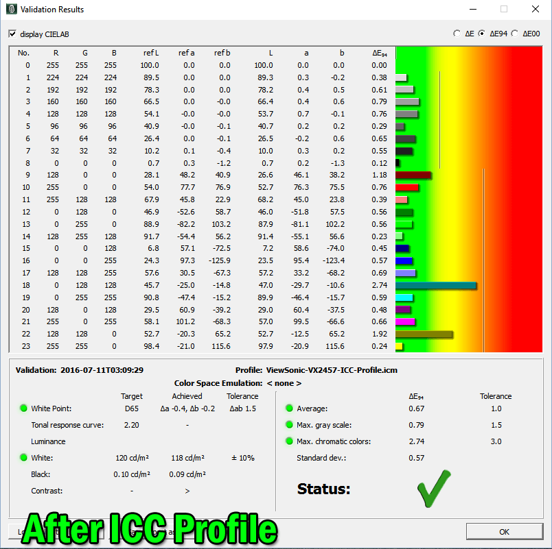 ViewSonic VX2457 After ICC Profile